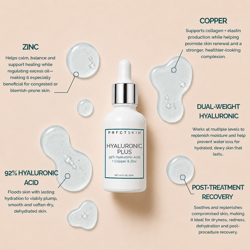 Hyaluronic Plus: Superior Hydration-Boosting Serum with 92% Hyaluronic | Copper | Zinc - View 2