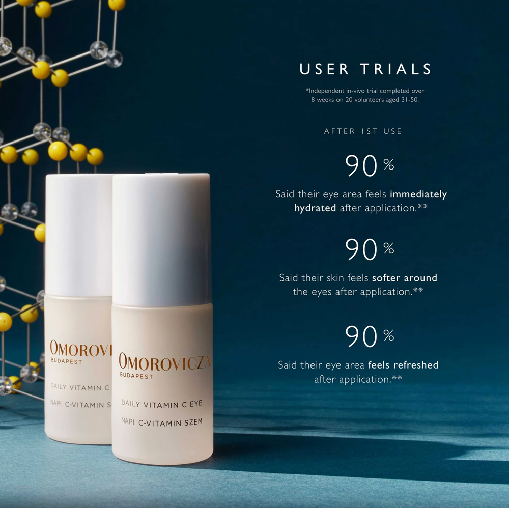 Omorovicza Daily Vitamin C Eye: Brighten & Depuff - Vitamin C | Vitamin E | Bio-Retinoid Microalgae - View 5