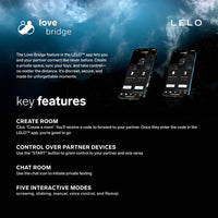 Ida Wave App-Controlled Personal Massager with WaveMotion in Black - by LELO