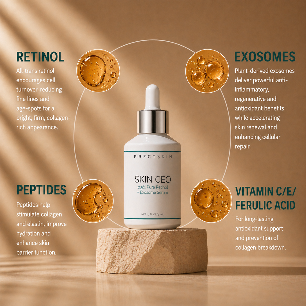 SKIN CEO: Supercharged Retinol Serum with Exosomes | Peptides | Antioxidants - View 2