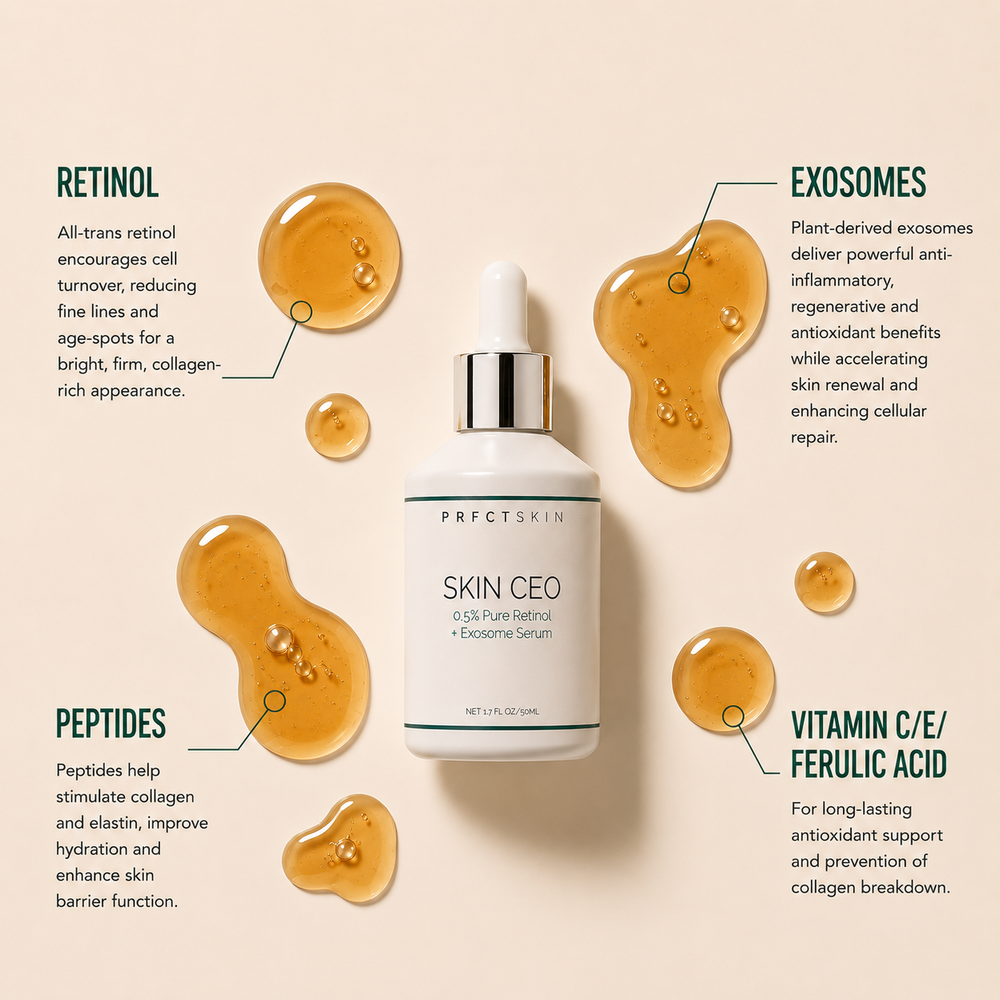 SKIN CEO: Supercharged Retinol Serum with Exosomes | Peptides | Antioxidants - View 2