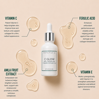 C Glow Serum: Antioxidant  Defense + Skin Renewing - 20% Vitamin C E and Ferulic Acid