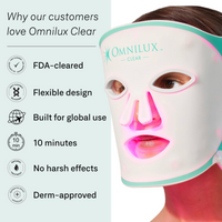 Why customers choose Omnilux Clear: FDA cleared, flexible design, ten minute treatments, no harsh side effects, dermatologist approved