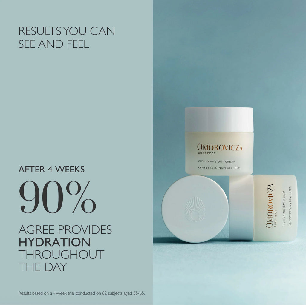 Cushioning Day Cream