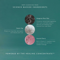 Omorovicza Deep Cleansing Mask: Detox & Remineralize - Hungarian Moor Mud | Kaolin Clay
