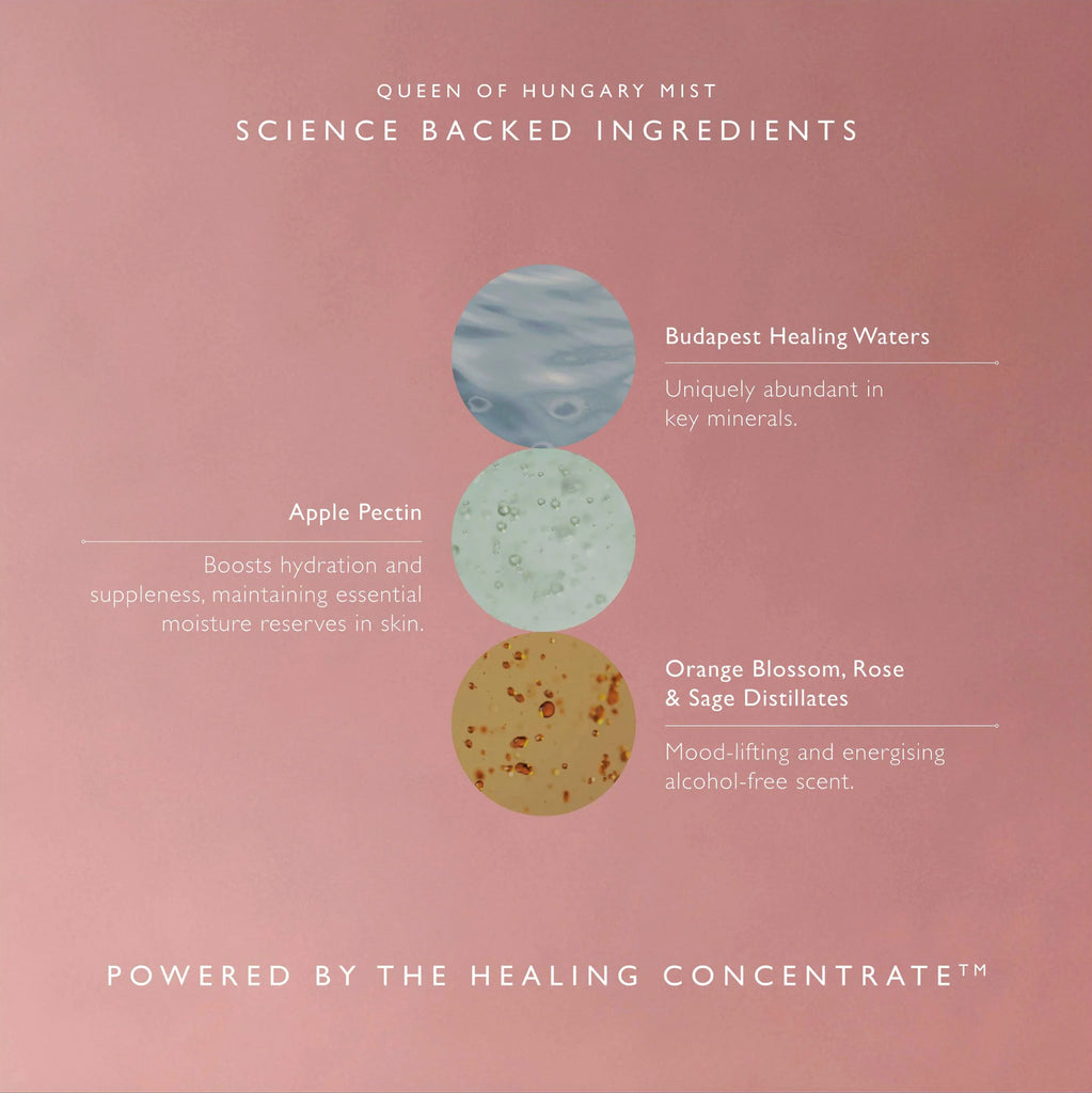 Queen of Hungary Mist