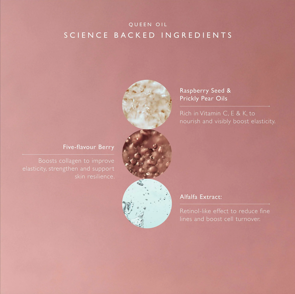 Omorovicza Queen Oil: Overnight Repair - Omega 3 | Omega 6 | Antioxidant Botanicals - View 5