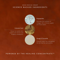 Omorovicza Gold Rescue Cream: Barrier Repair & Nourish - Colloidal Gold | Polypeptides