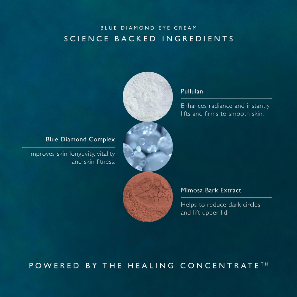 Omorovicza Blue Diamond Eye Cream: Lift & Brighten - Diamond Peptides | Mimosa Bark Extract - View 3