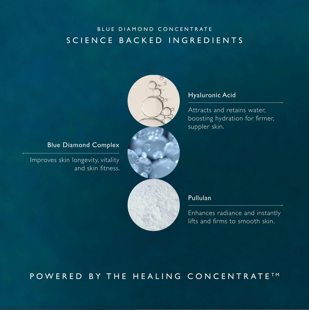 Omorovicza Blue Diamond Concentrate - View 4
