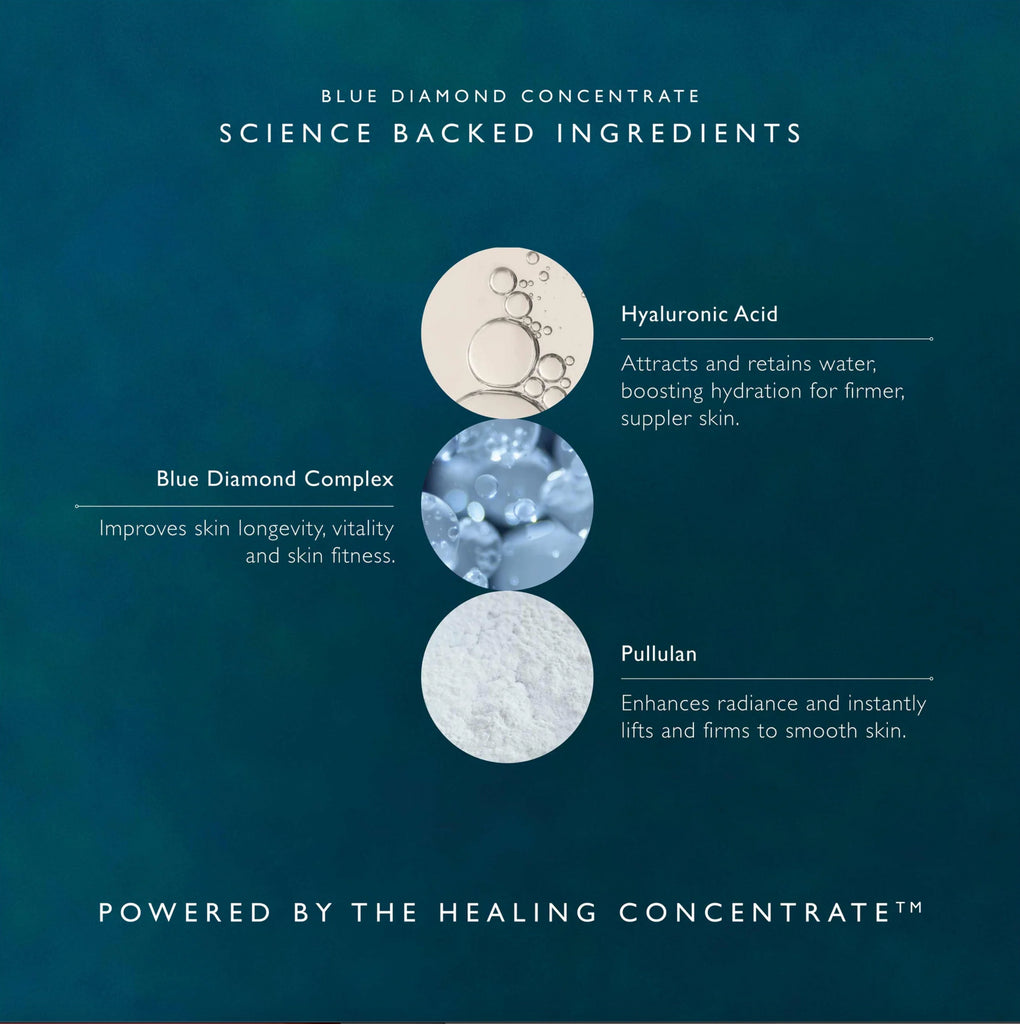 Blue Diamond Concentrate