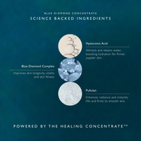 Omorovicza Blue Diamond Concentrate