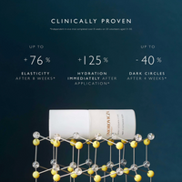 Omorovicza Daily Vitamin C Eye: Brighten & Depuff - Vitamin C | Vitamin E | Bio-Retinoid Microalgae