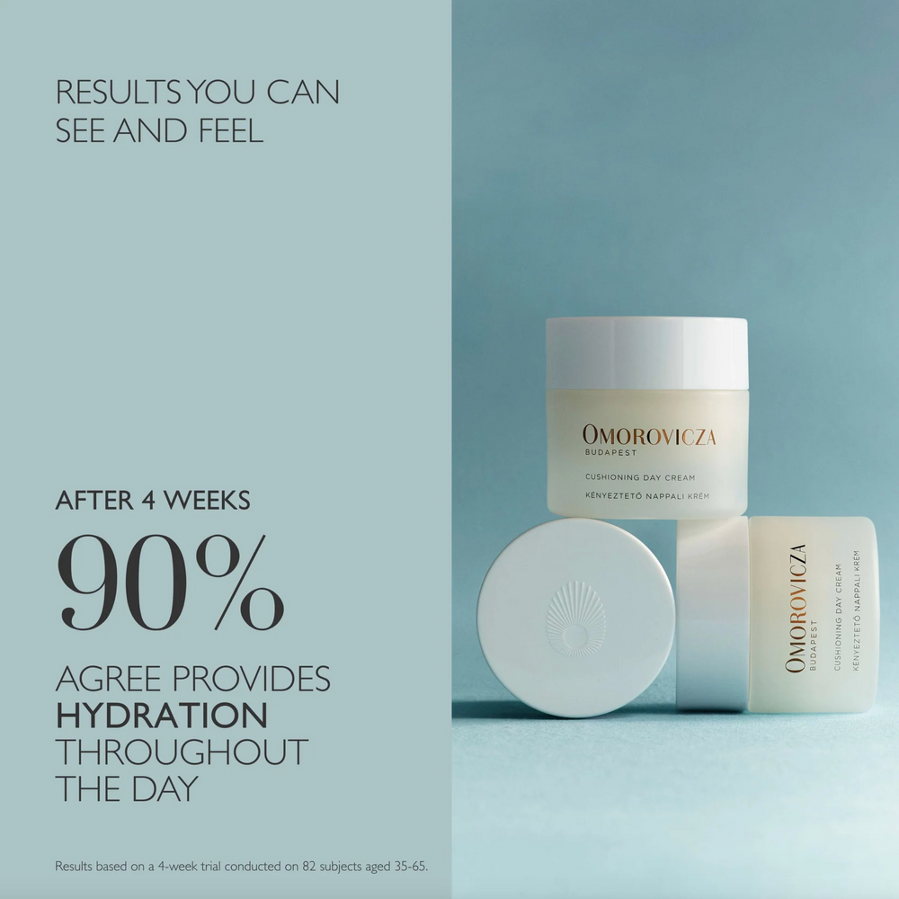 Omorovicza Night & Day Cream Duo: Round-the-Clock Rejuvenation - Hazelnut Peptides | Dual Microalgae Complex - View 3