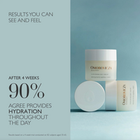 Omorovicza Night & Day Cream Duo: Round-the-Clock Rejuvenation - Hazelnut Peptides | Dual Microalgae Complex