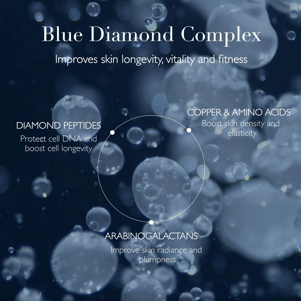 Omorovicza Blue Diamond Supercream: Rebuild & Firm - Diamond Peptides | Copper Amino Complex - View 7