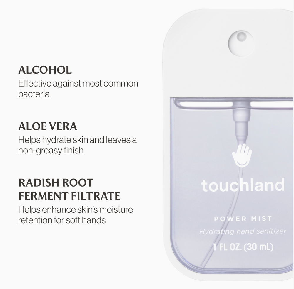 Touchland - Beach Coco Power Mist Hydrating Hand Sanitizer - View 3