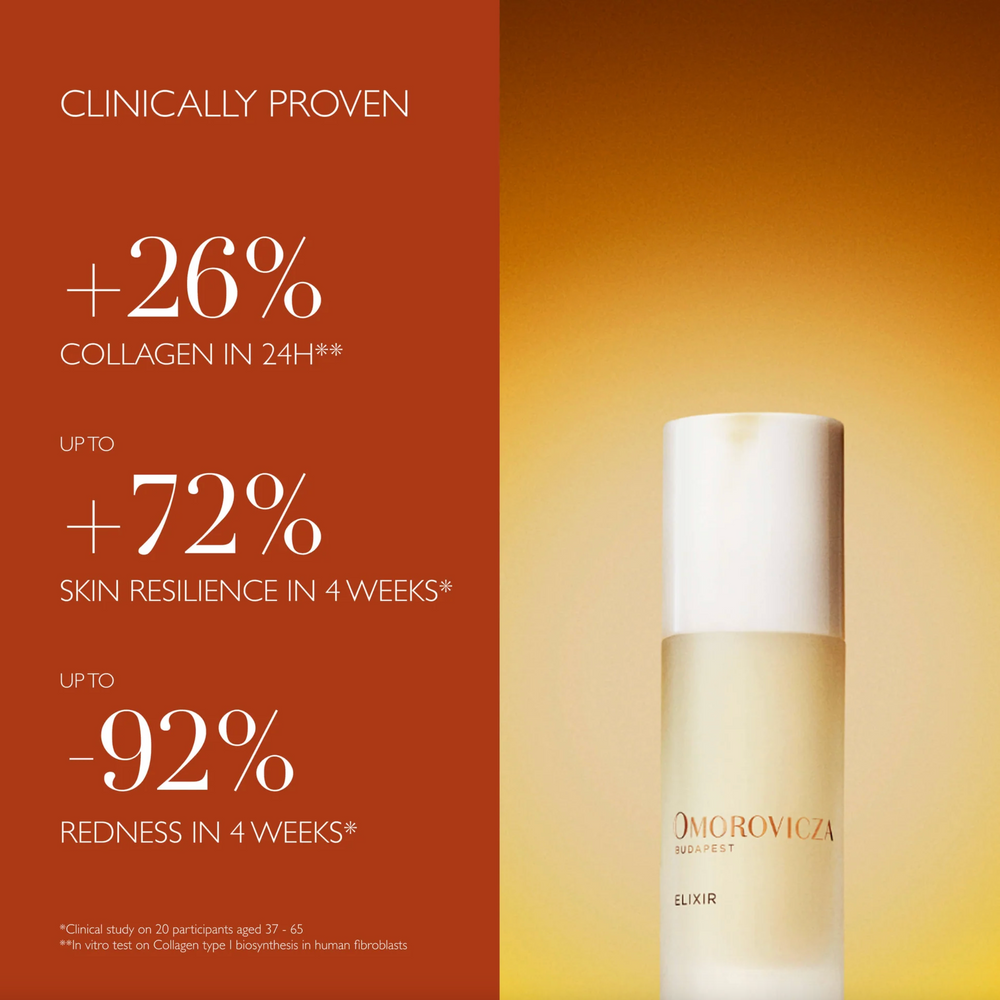 Omorovicza Elixir: 10 Benefits, One Serum - 4x Healing Concentrate™ - View 2