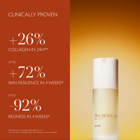 Omorovicza Elixir: 10 Benefits, One Serum - 4x Healing Concentrate™