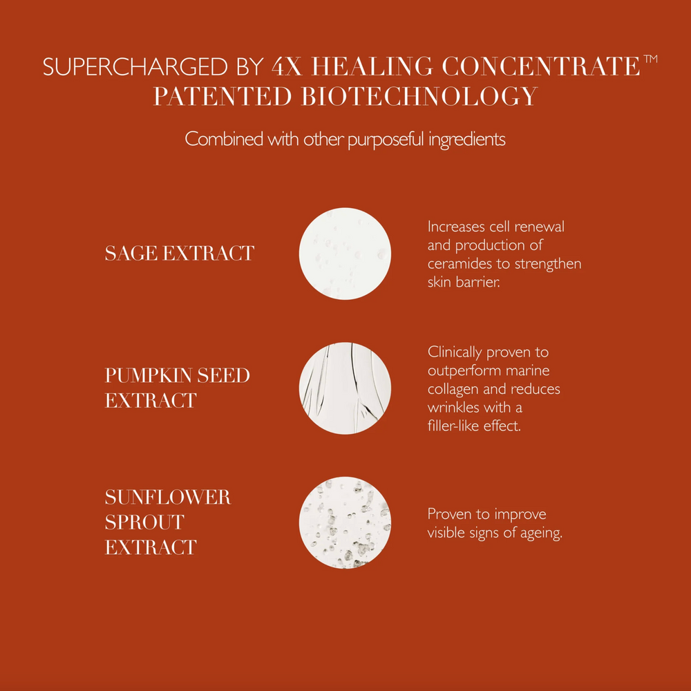 Omorovicza Elixir: 10 Benefits, One Serum - 4x Healing Concentrate™ - View 5