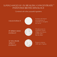 Omorovicza Elixir: 10 Benefits, One Serum - 4x Healing Concentrate™