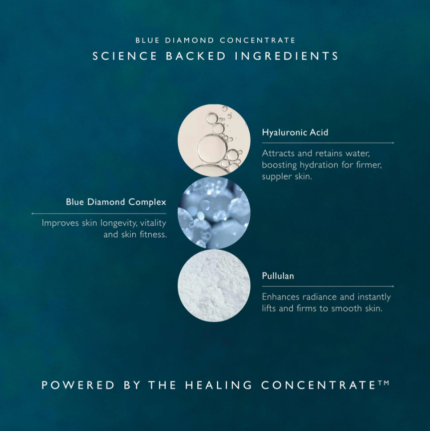 Omorovicza Blue Diamond Concentrate: Redensify & Lift - Diamond Peptides | Arabinogalactans - View 4