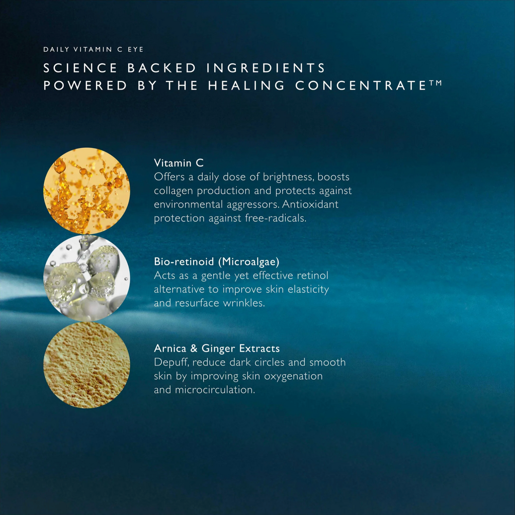 Perfect Eye Omorovicza Day & Night Duo