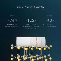 Omorovicza Day & Night Eye Cream Duo: Complete Eye Care - Vitamin C | Diamond Peptides